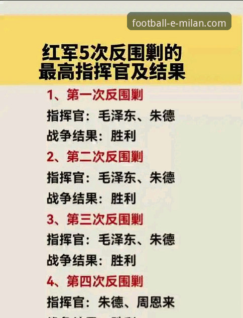 米兰APP使用教程对比 深度解析:官方APP与碎片化信息流,哪个是理解“红军”逆转的关键?