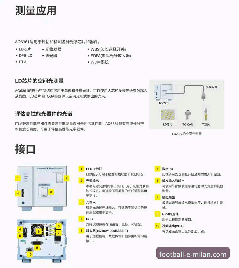 米兰APP资讯推送哪个好 米兰APP资讯推送实用指南:精准获取红黑军团动态的必备知识