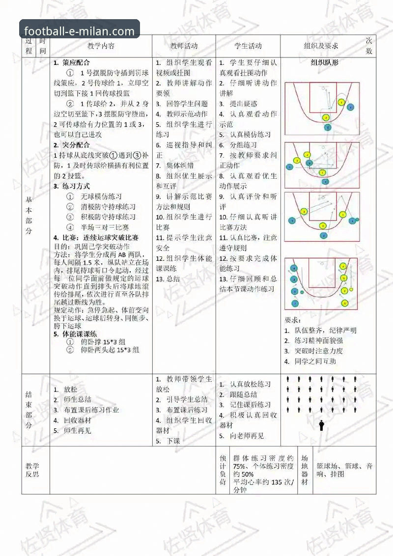 米兰APP for iOS安全吗 如何通过专业体育平台,深度解析中国女篮的战术调整与未来趋势?