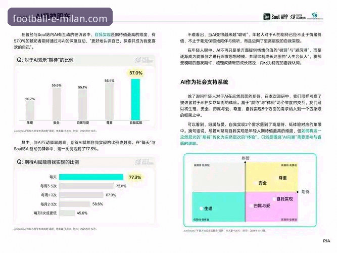 米兰体育平台APP安全性与常见问题全面解析：趋势、数据与用户视角